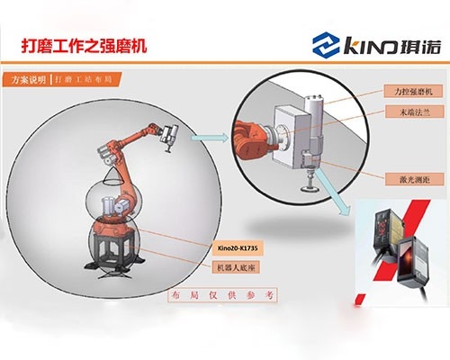 打磨工作之強磨機